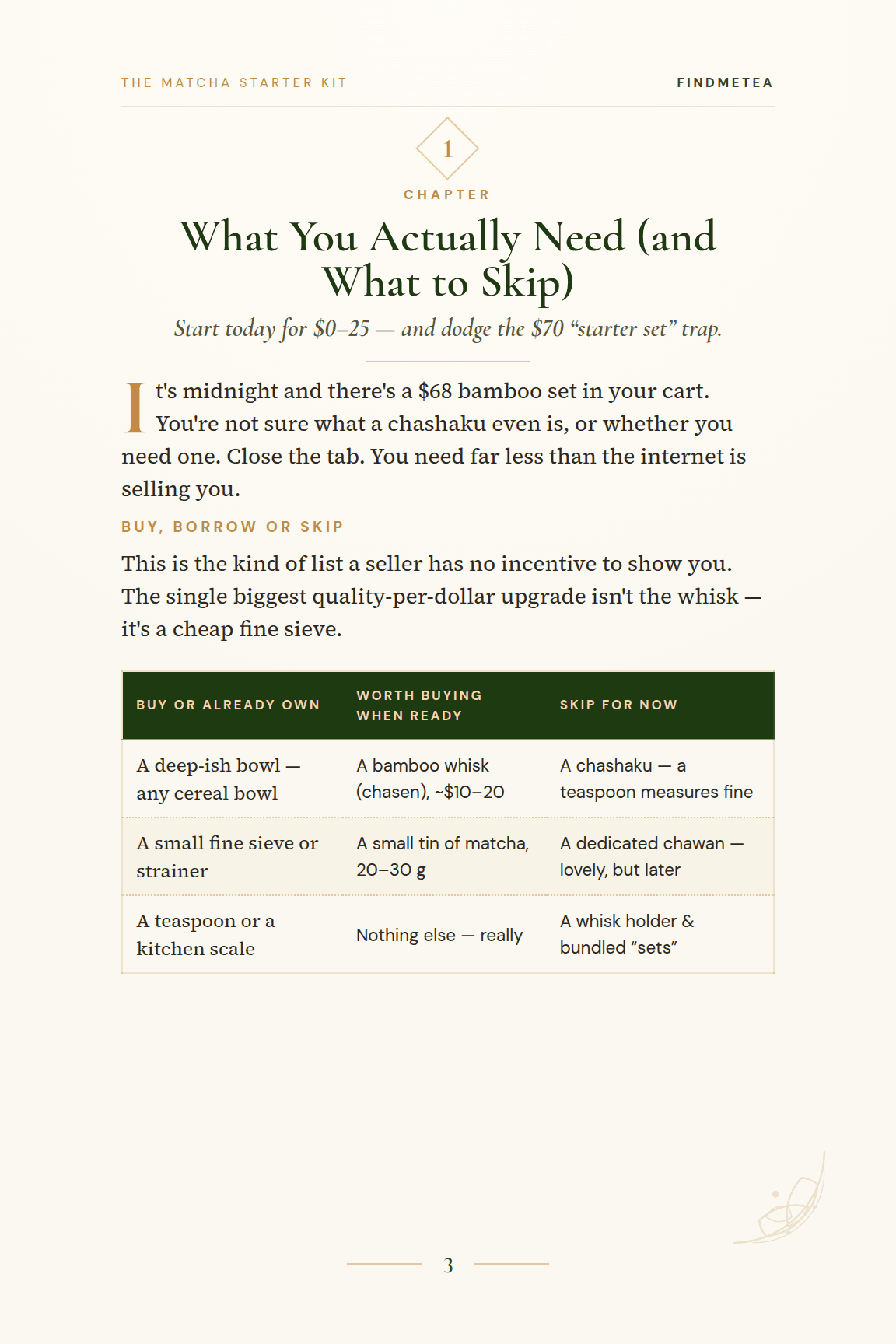 The Buy / Borrow / Skip table: what to buy, what to borrow, and what to skip for now.