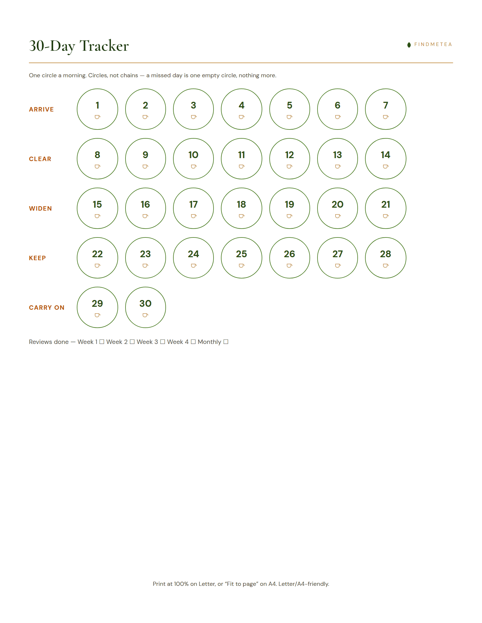 The printable daily page and the 30-day tracker — circles, not chains.