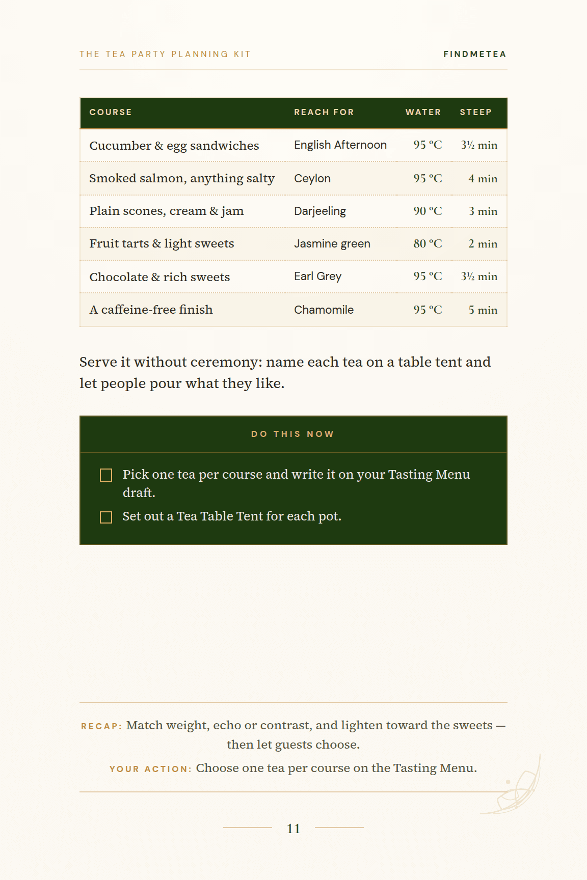 The tea-and-bite pairing matrix, a tea chosen for each course.