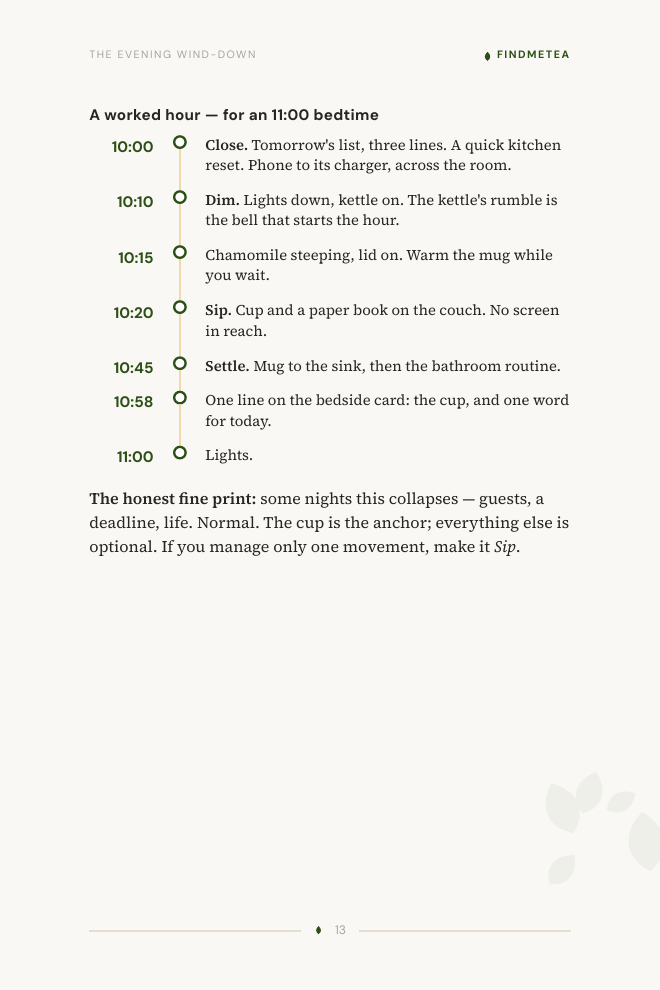 The Four Movements timeline: a vertical evening descent — Close, Dim, Sip, Settle.