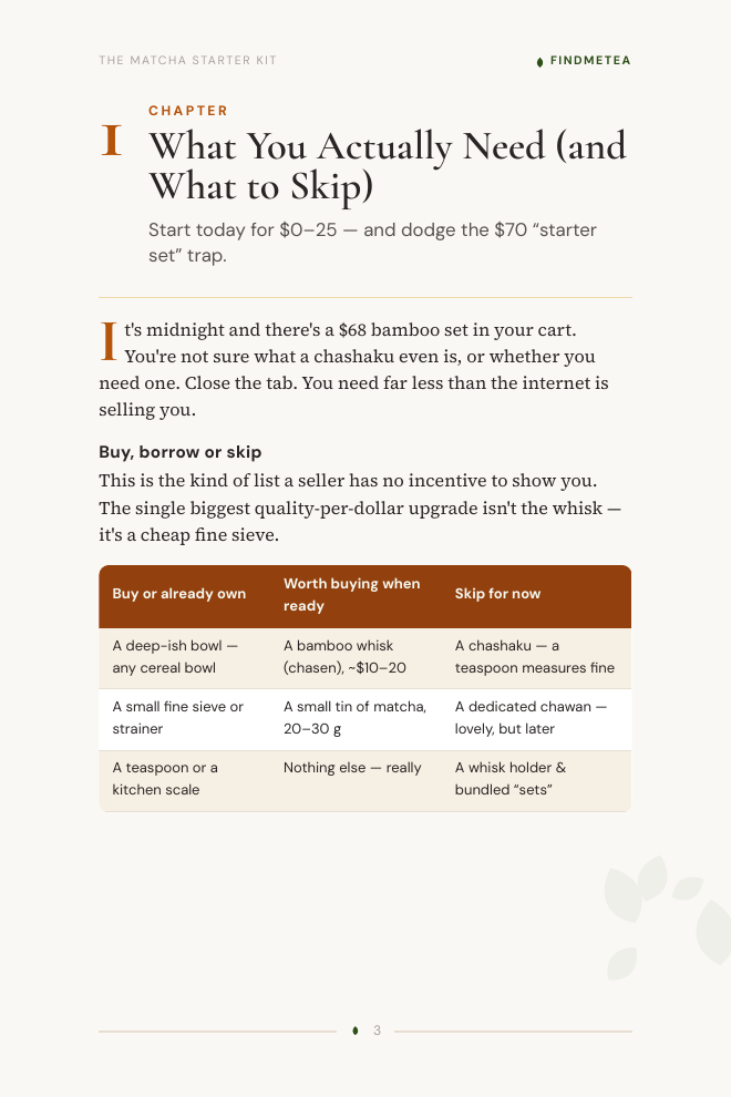 The Buy / Borrow / Skip table: what to buy, what to borrow, and what to skip for now.