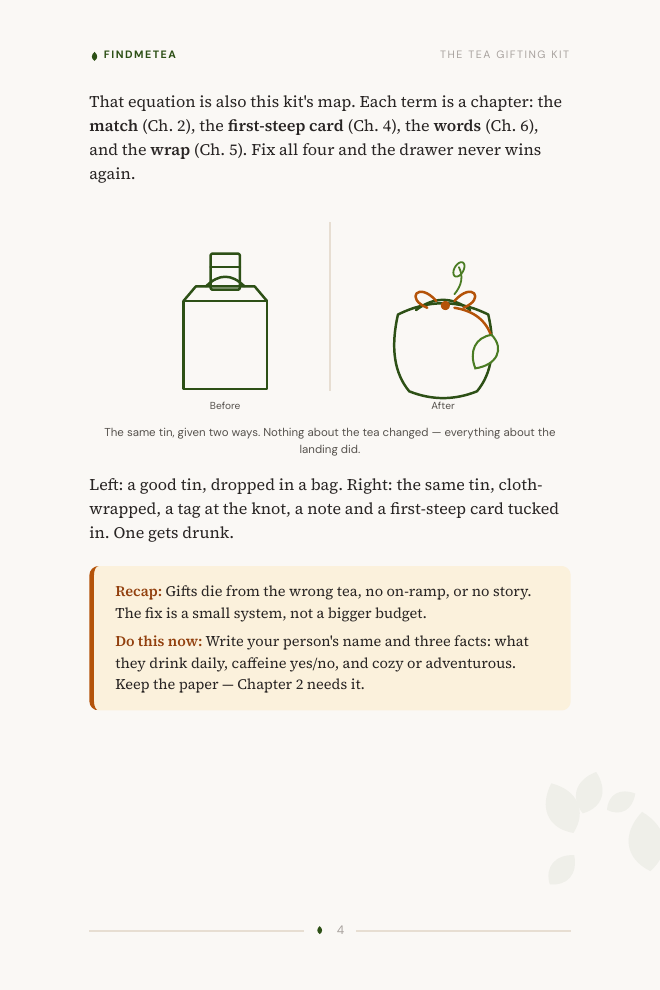 The same tin shown two ways: bare in a bag, then wrapped with a tag, note and steep card.