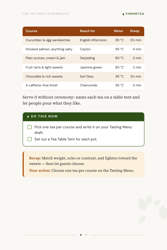 The tea-and-bite pairing matrix, a tea chosen for each course.